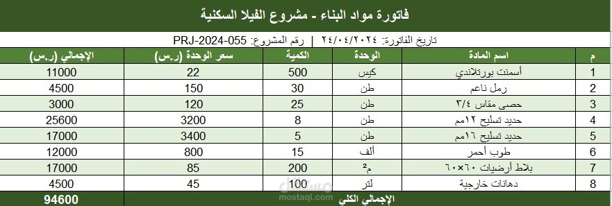 تحويل فاتورة مواد بناء من PDF إلى Excel منظم