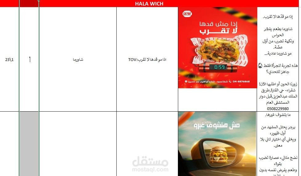 خطة محتوى