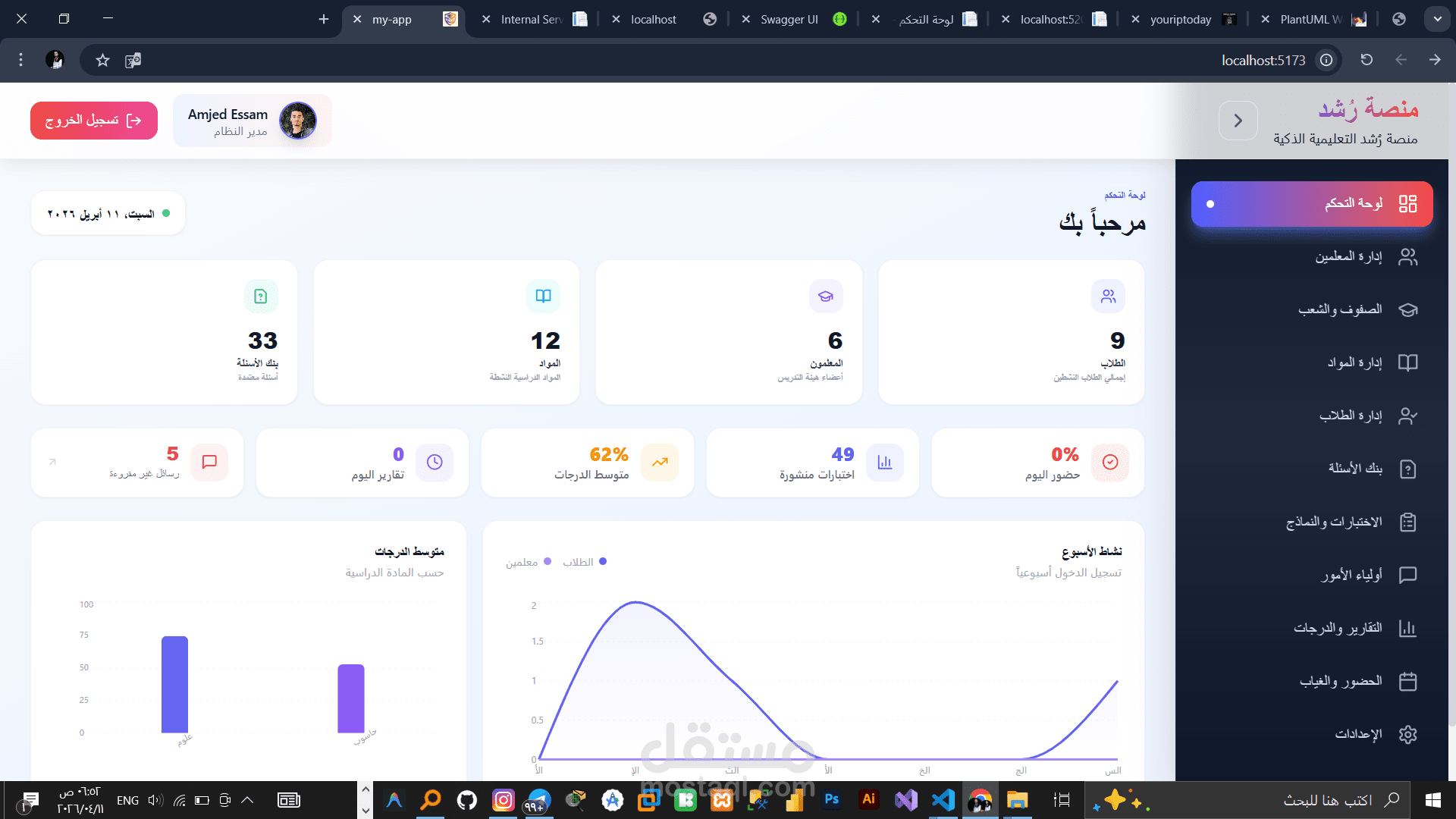 تطوير منصة رُشد الذكية لإدارة التعلم (LMS) — نظام متكامل متعدد التطبيقات