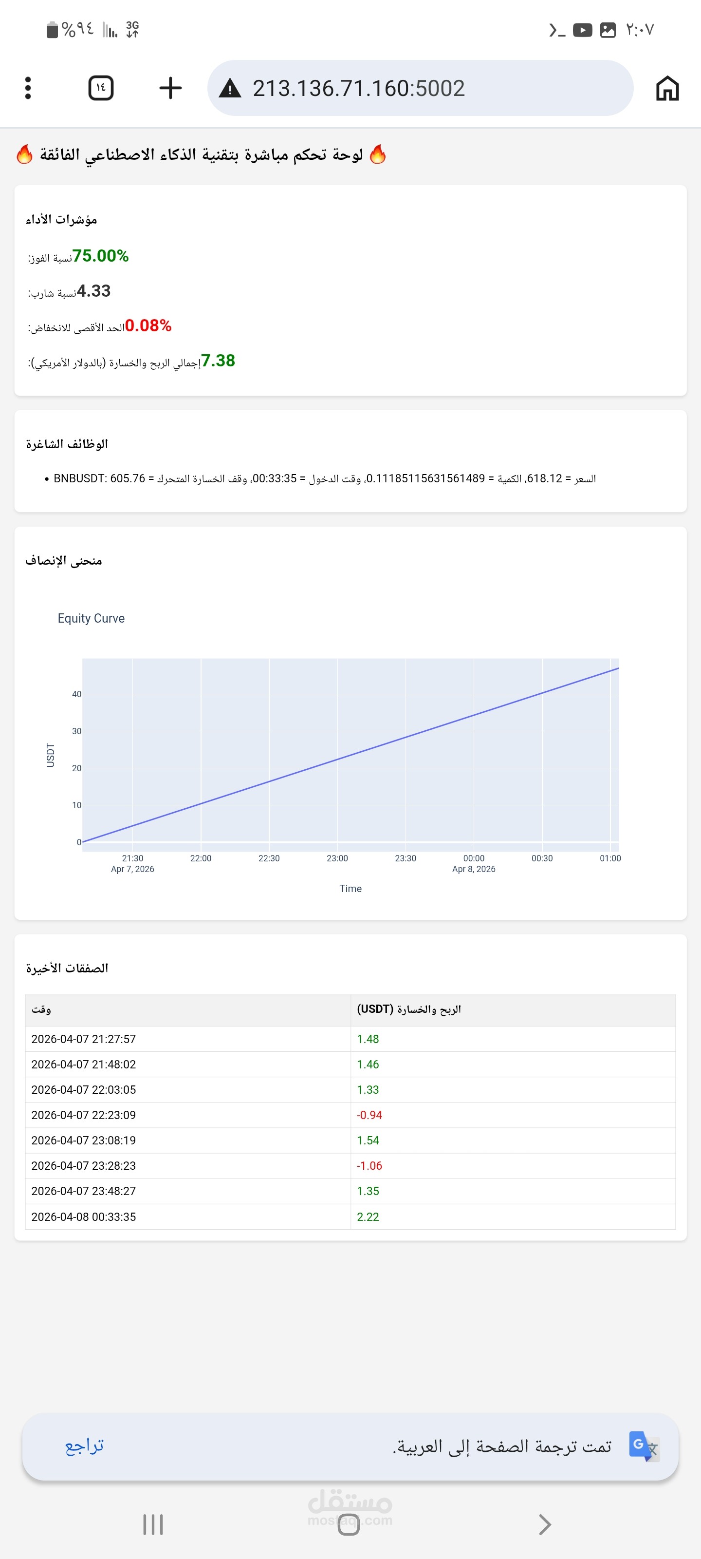 بوت تداول آلي متعدد العملات مع نظام إدارة مخاطر