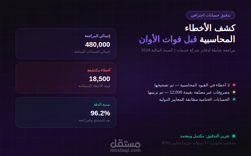 تدقيق حسابات
