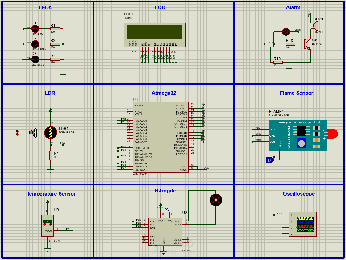 تصميم ونمذجة نظام مراقبة وتحكم ذكي متكامل (Smart Monitoring System) باستخدام AVR