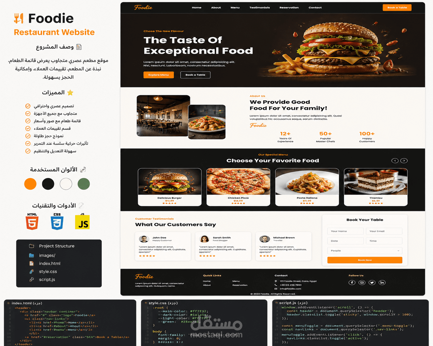 Front-End: Foodie Restaurant Website