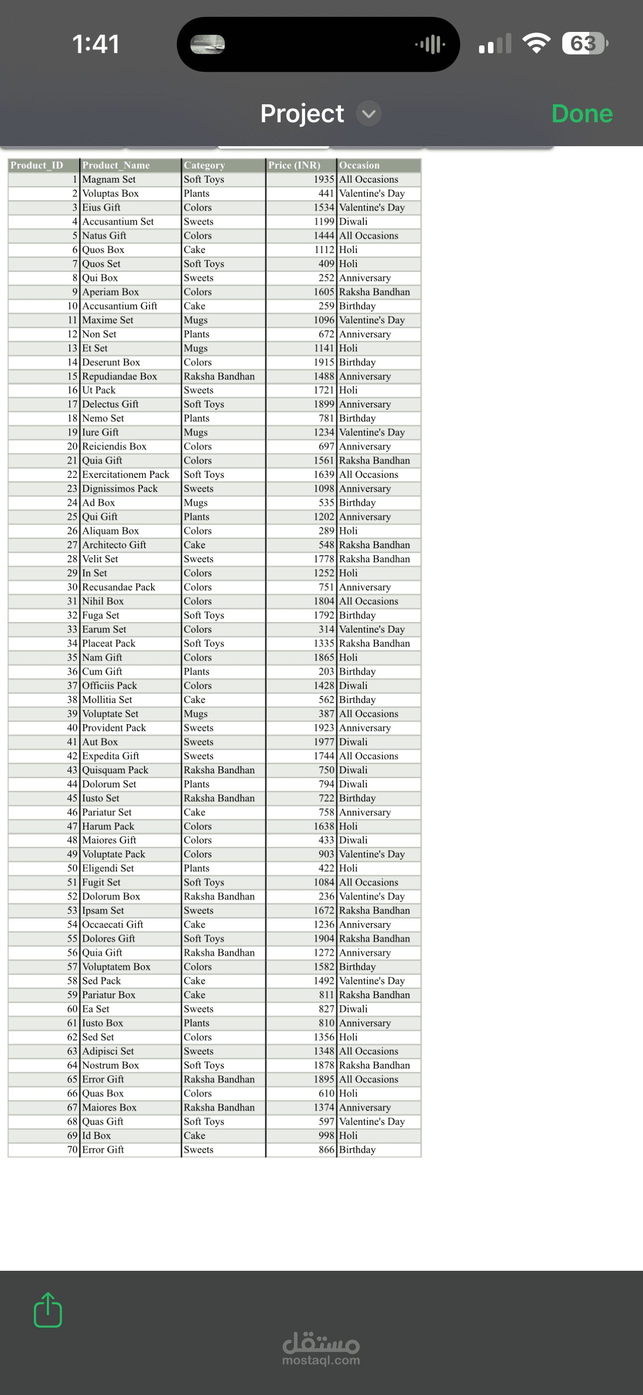 Data analysis