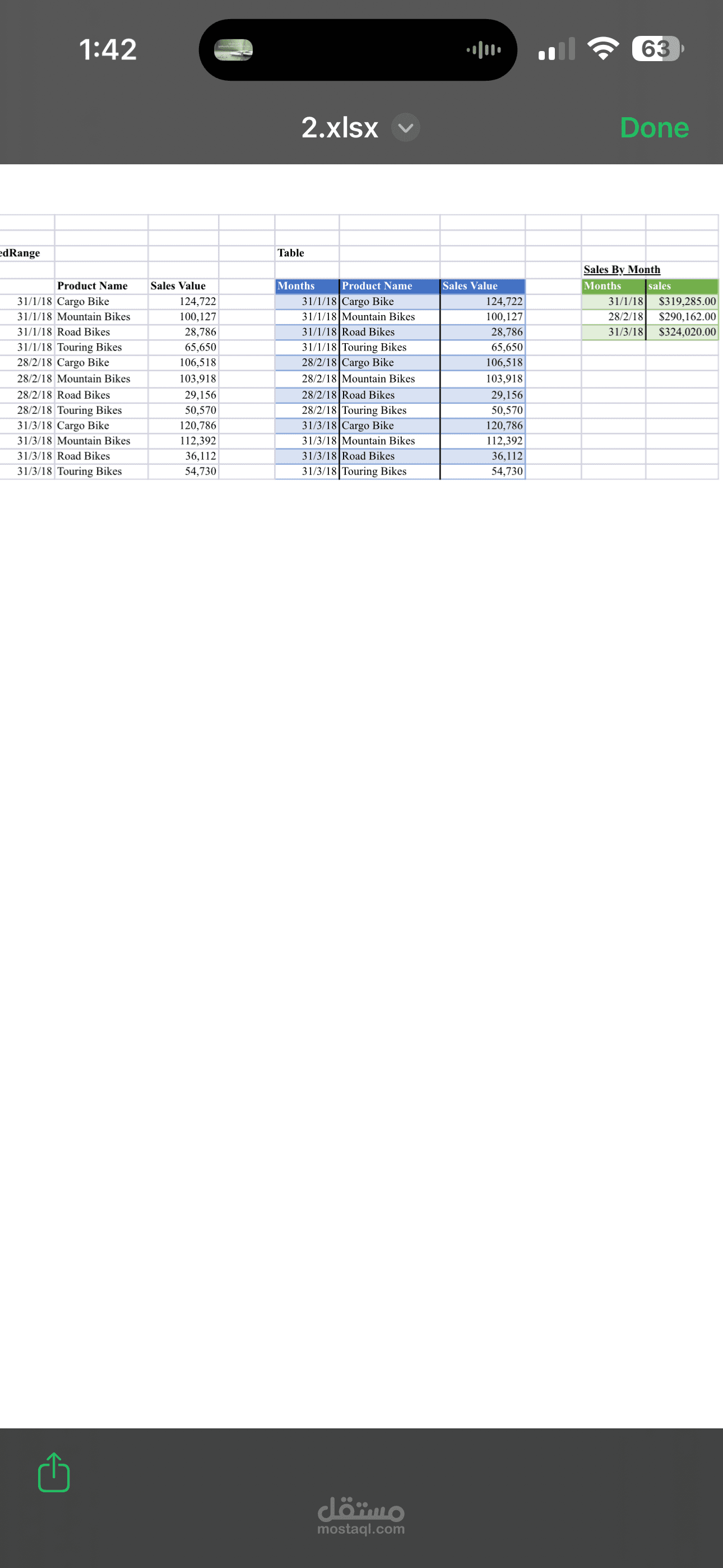 Data analysis