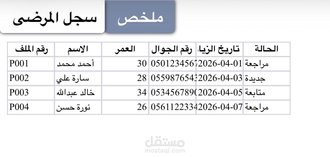 اكسل متقن