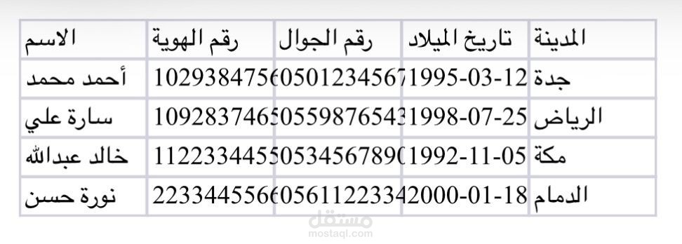 اكسل منظم