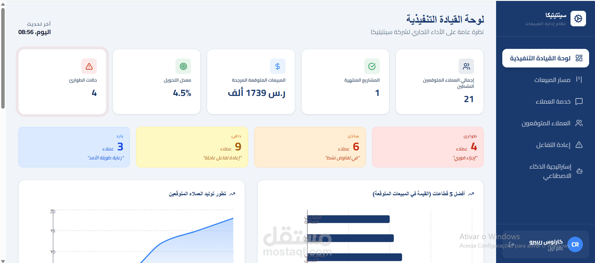 لوحة تحكم CRM ذكية لإدارة المبيعات والعملاء