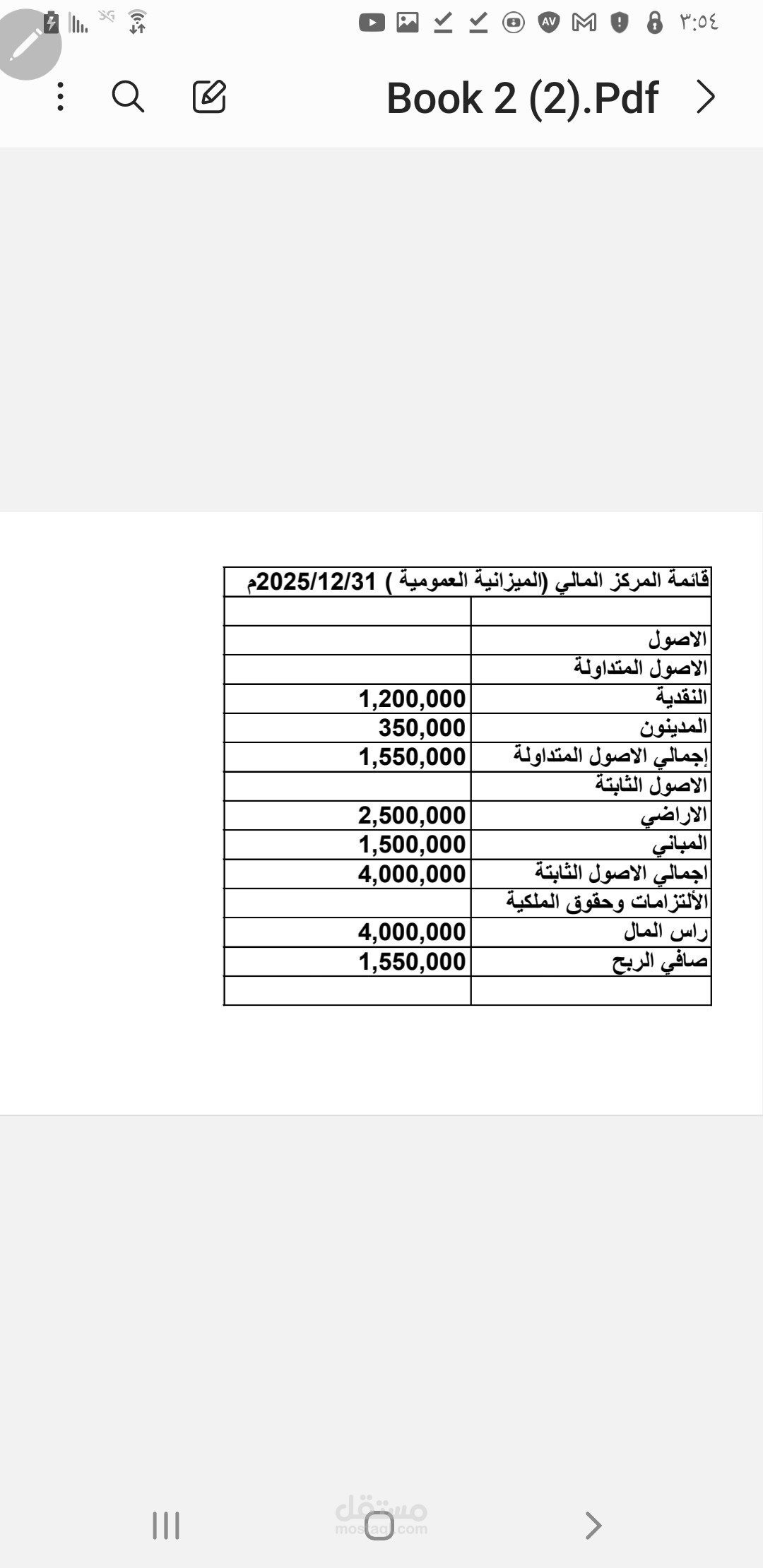 نموذج إعداد قوائم مالية وميزانية عمومية