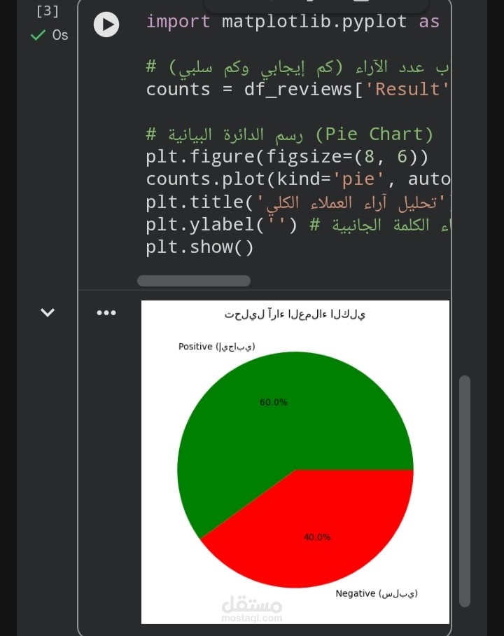نظام ذكاء اصطناعي لتحليل مشاعر تقييمات العملاء (Sentiment Analysis