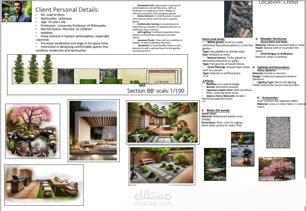 تصميم لاندسكيب مودرن بلمسة يابانية (Zen Garden Landscape Design