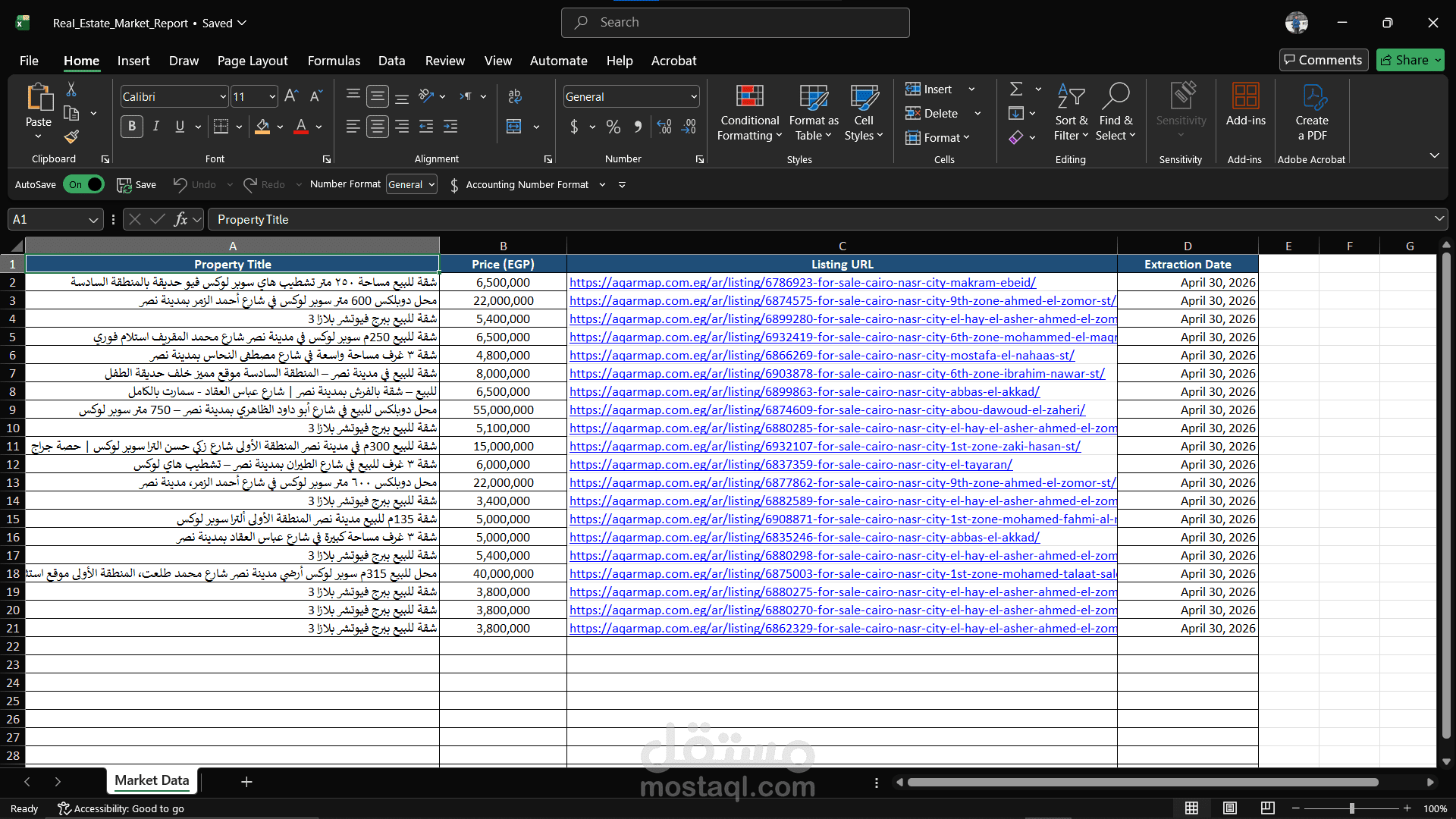 تقارير تحليل بيانات السوق العقاري (Excel Dashboards)