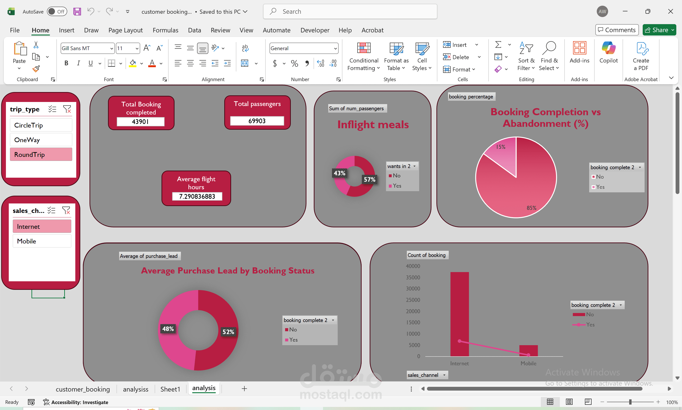 تحليل بيانات حجوزات الطيران وعمل داشبورد تفاعلي على Excel
