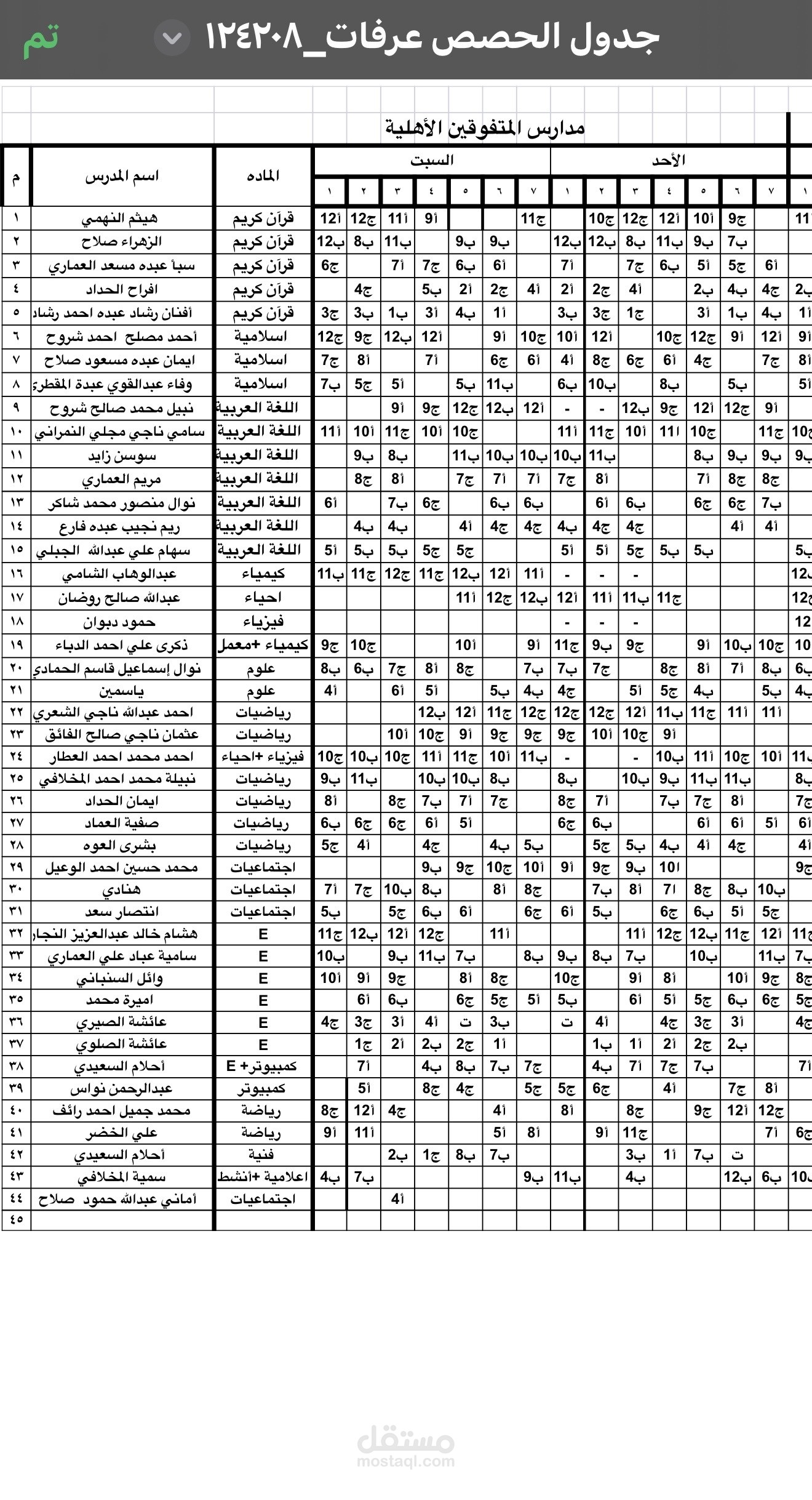 تنظيم وجدولة بيانات إدارية معقدة بدقة