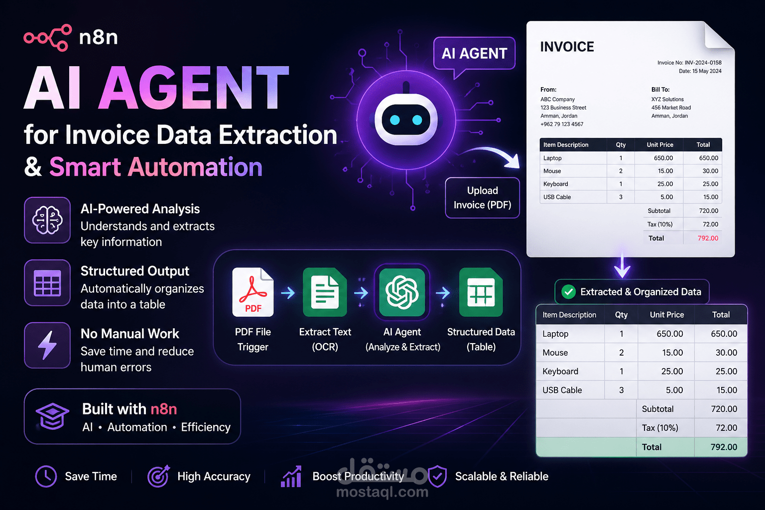 AI Agent for Extracting Data from PDF and Automating Data Entry