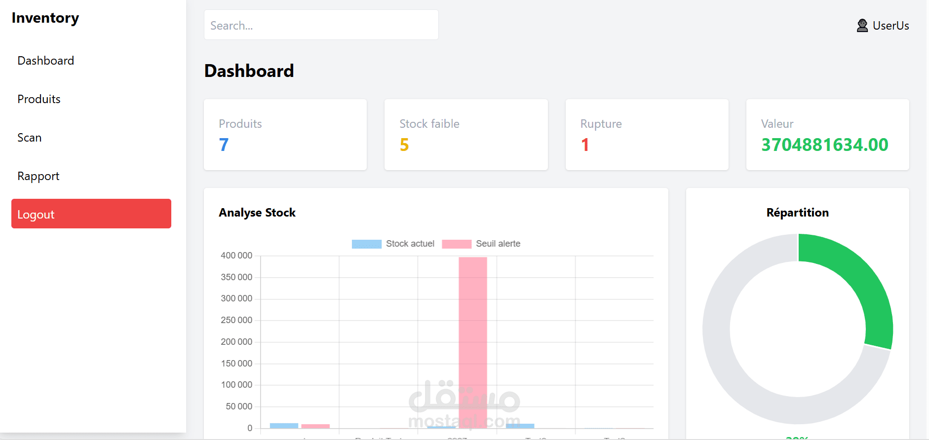 نظام إدارة المخزون (Inventory Management System)
