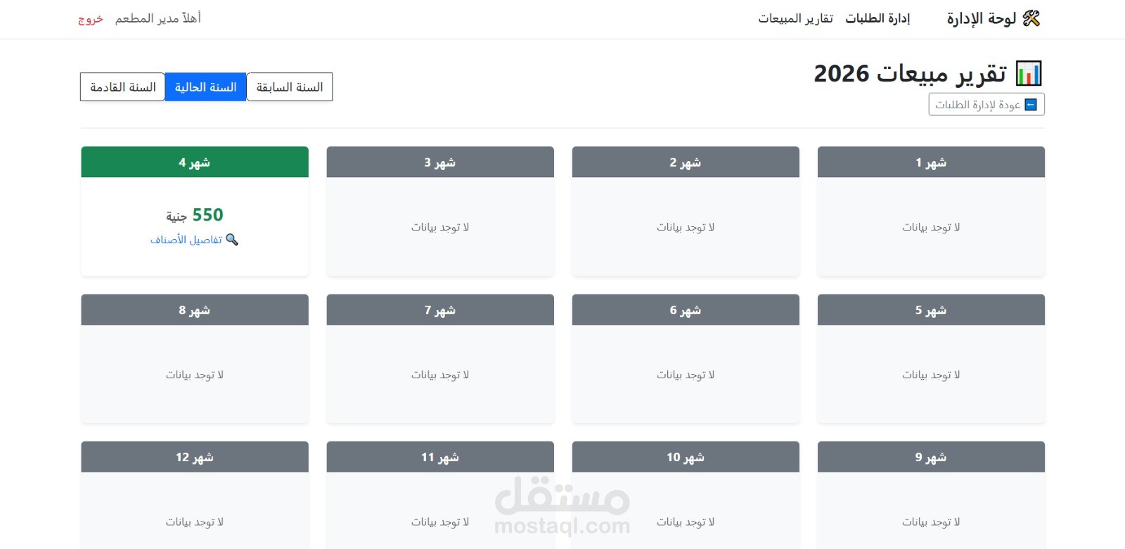 Admin Dashboard