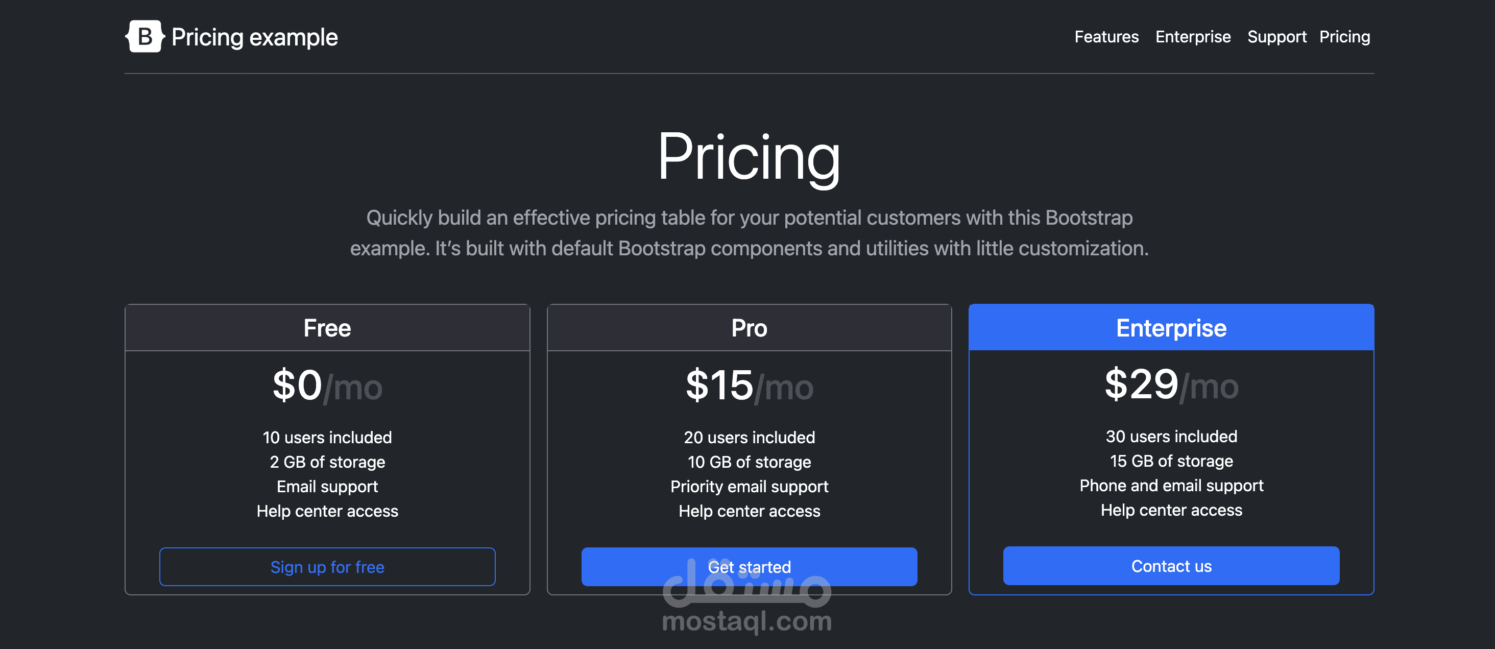 Pricing example