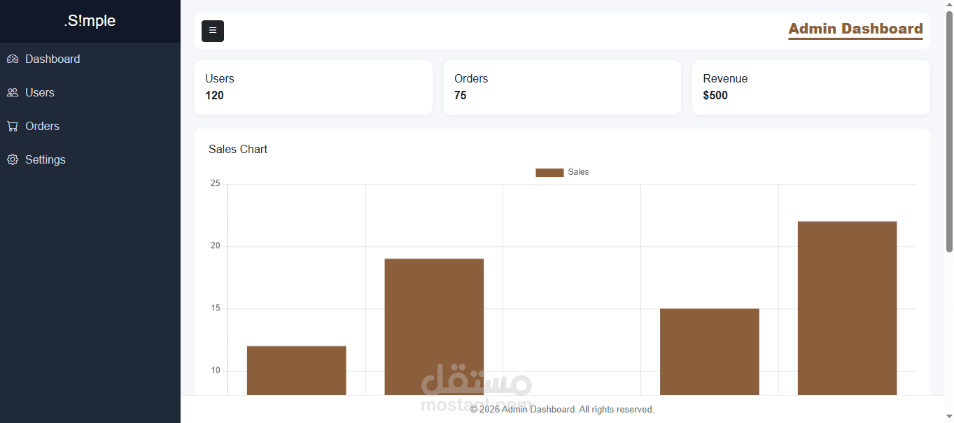 admin dashboard