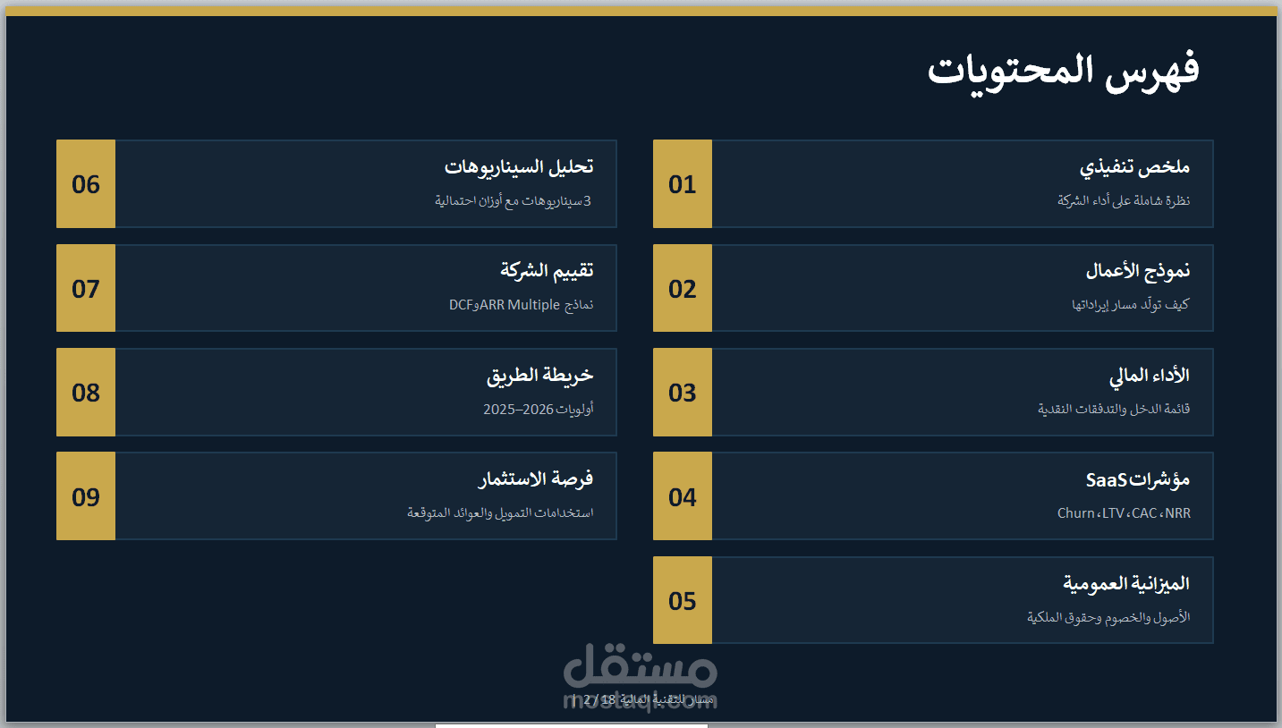 نموذج مالي متكامل وعرض مستثمرين — مسار للتقنية المالية