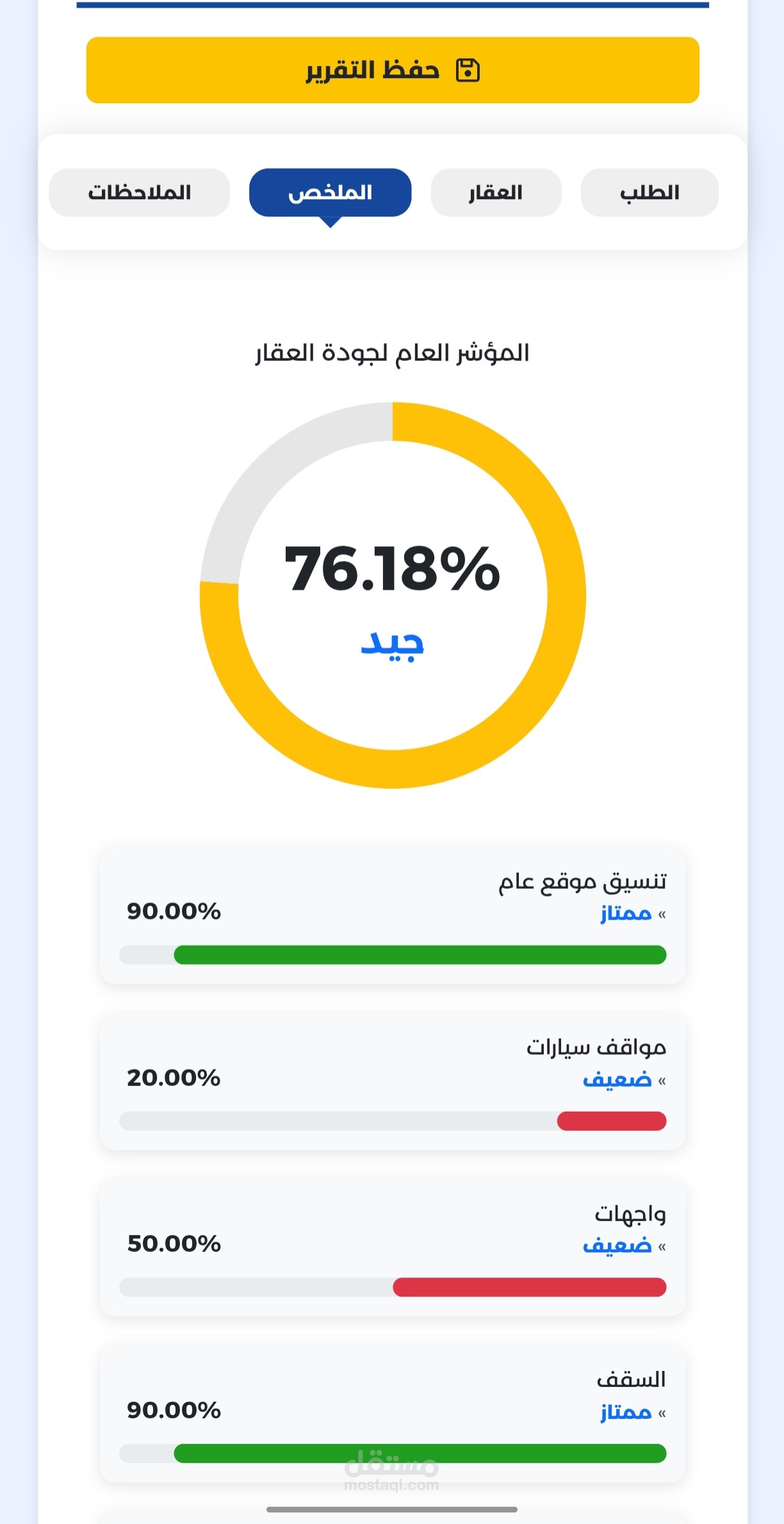 الرياض - فحص مبنى سكني