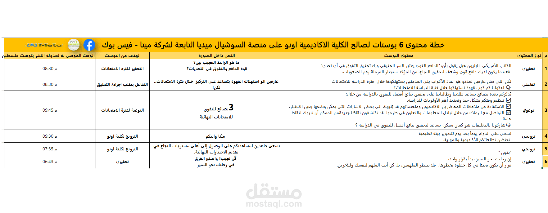 خطة محتوى