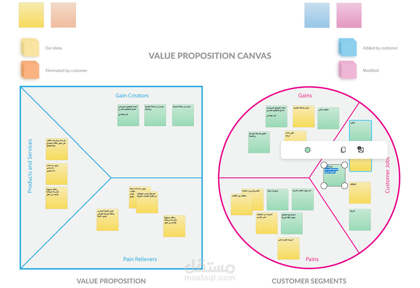 ورشة عمل "Roadmap Innovation" للشركات