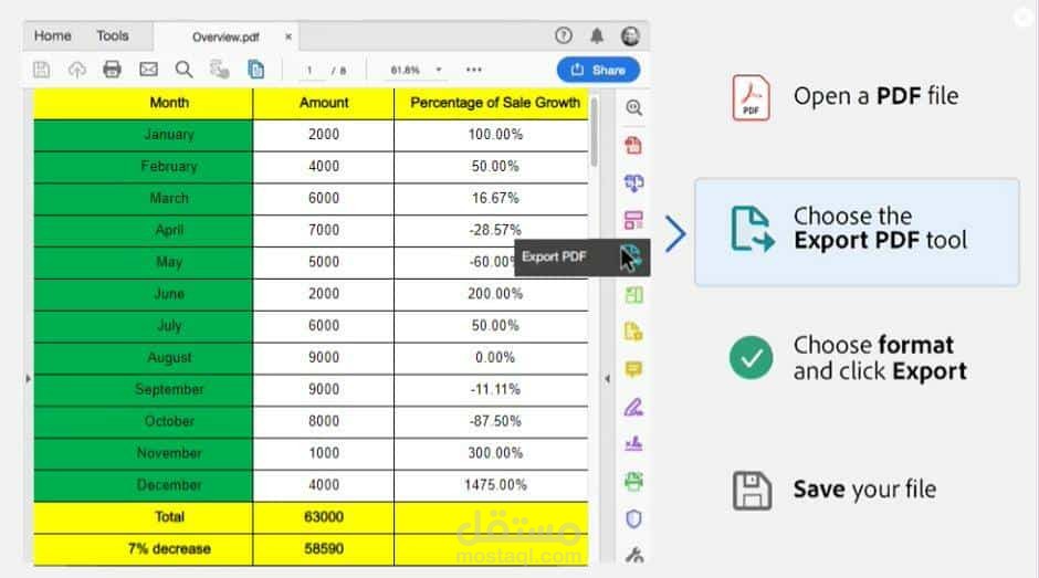 تحويل الملفات pdf الى Excel بدقه عاليه