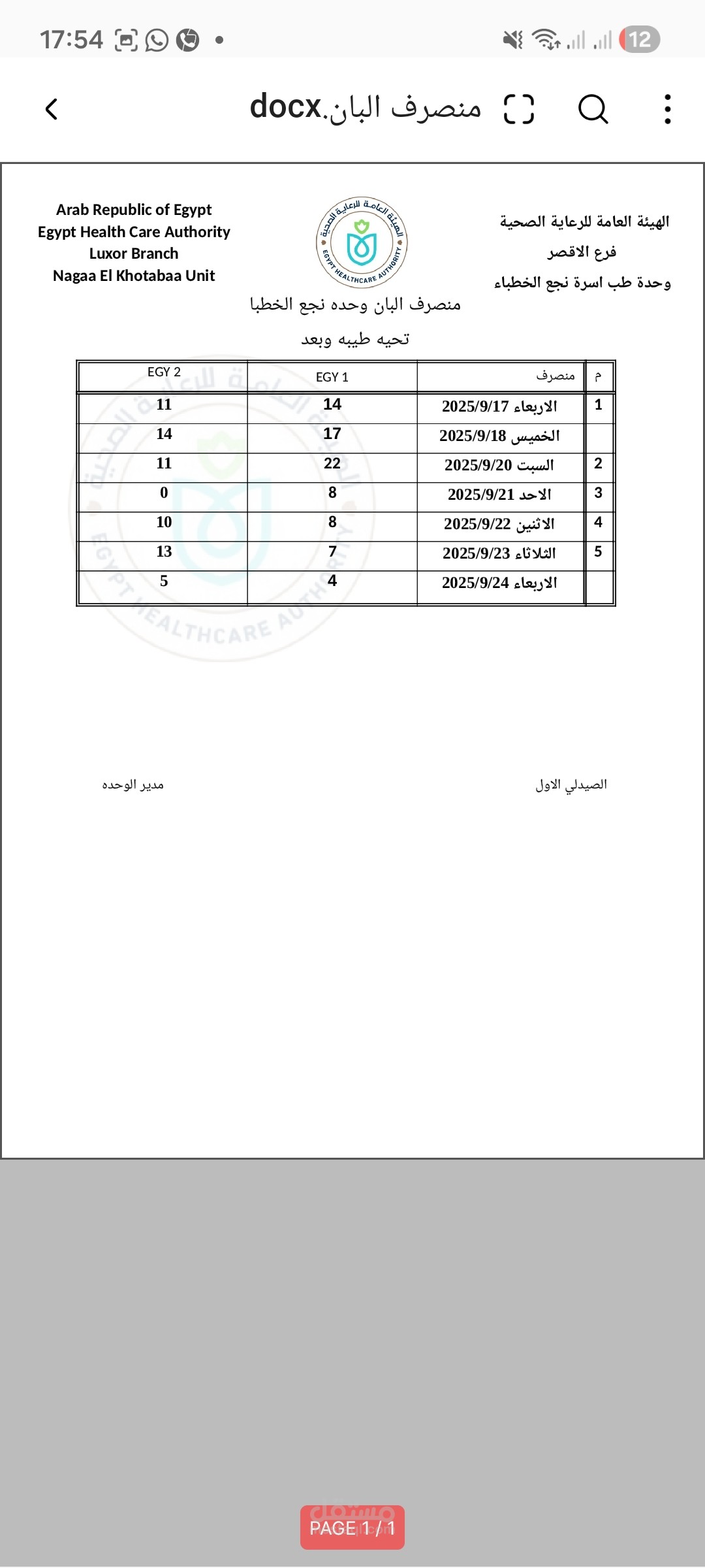 منصرف البان على الورد