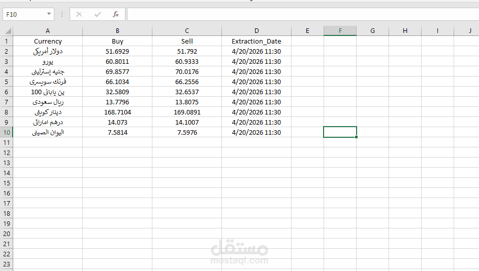 CBE-Financial-Data-Ingestion-Module
