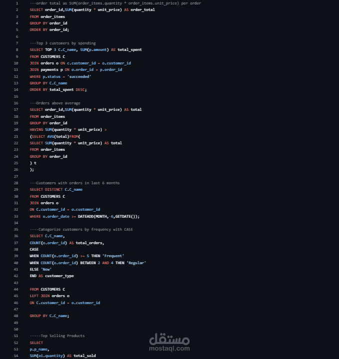 Ecommerce-SQL-Analytics