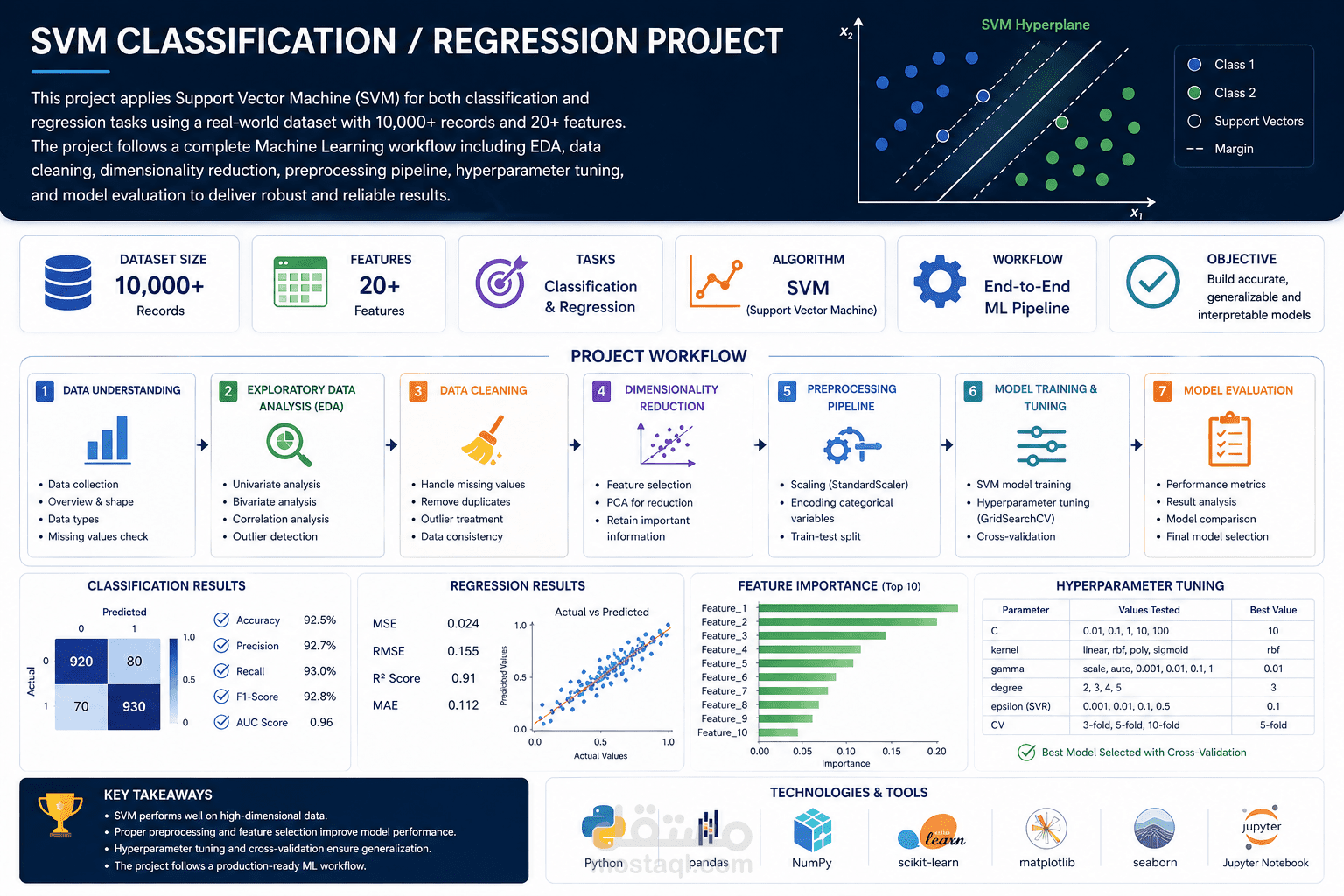 credit-default-prediction