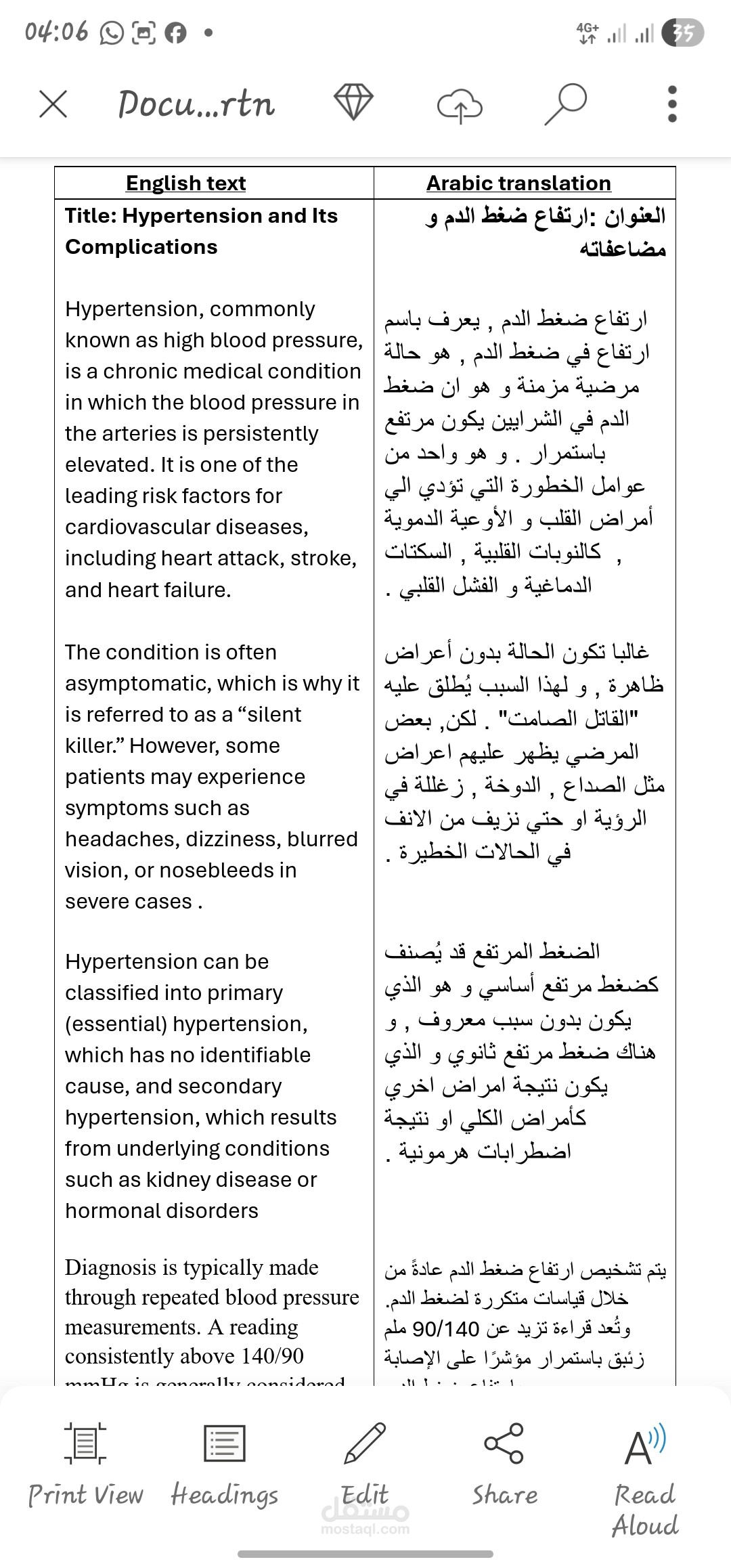 ترجمة روشتة (وصفة طبية)