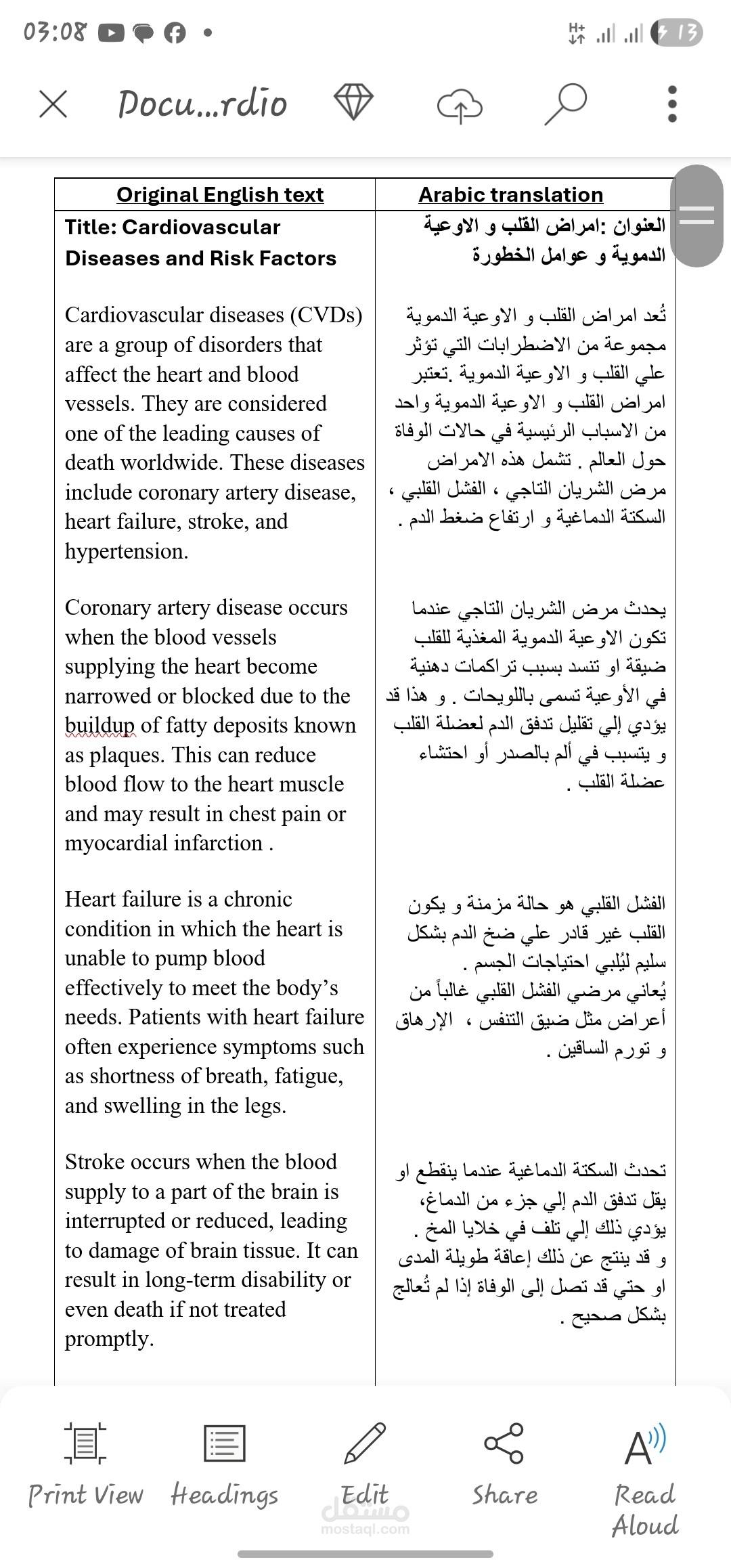 ترجمة طبية لتقرير طبي