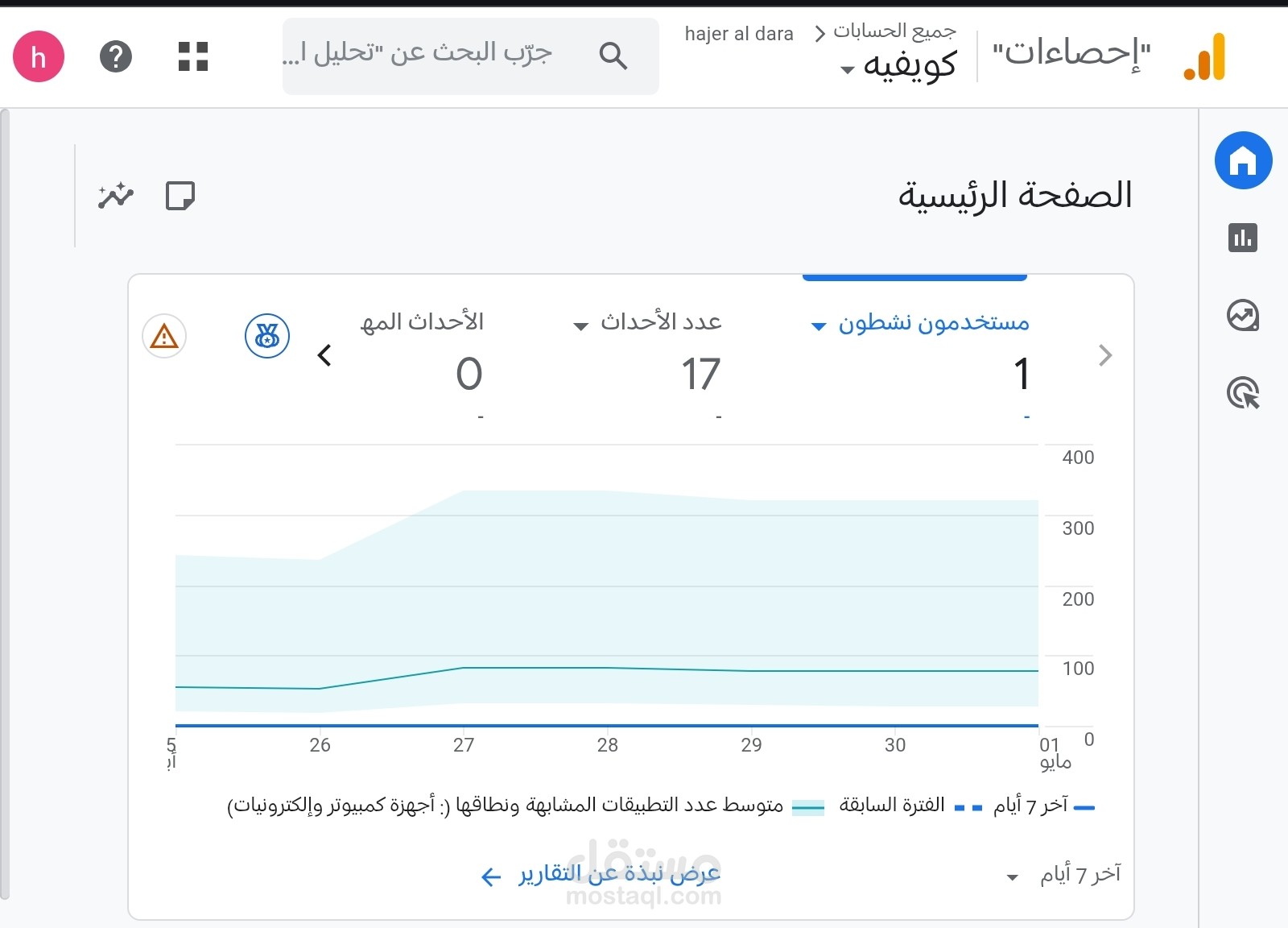 إعداد نظام تتبع وتحليل متكامل لموقع إلكتروني باستخدام GTM و GA4.
