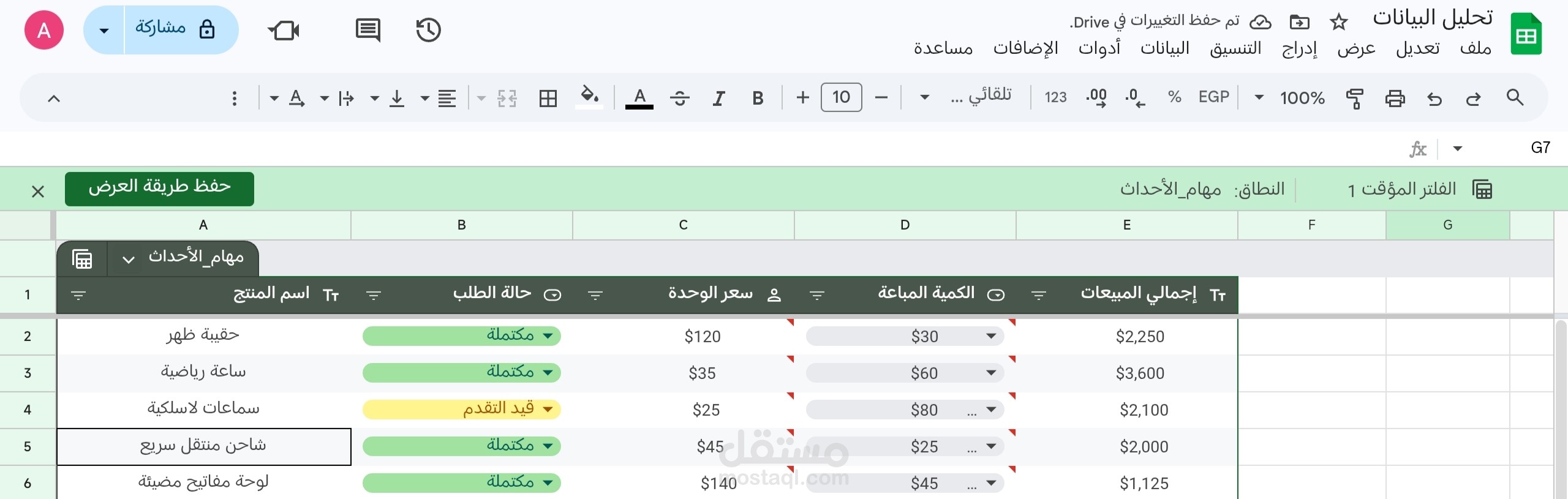 تنظيم وتنسيق جداول البيانات والمبيعات بأستخدامGoogle Sheets