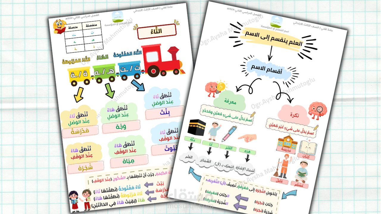 تصميم حقائب وملازم تعليمية تفاعلية للأطفال لمرحلة الصف الثالث ابتدائي