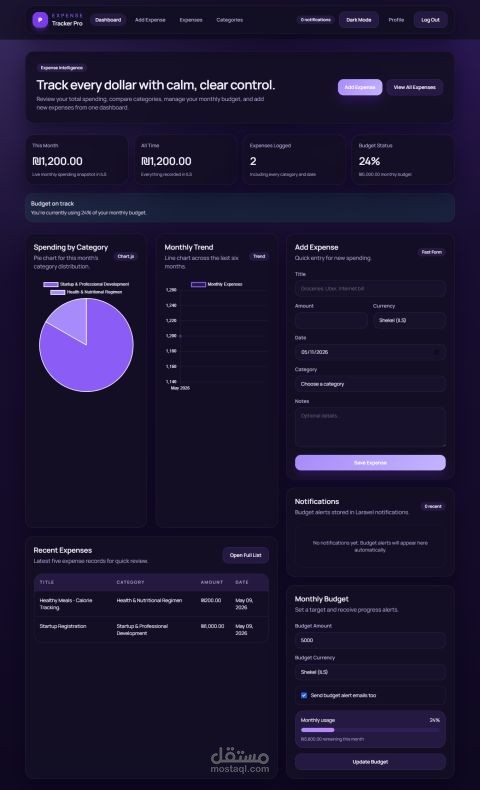 Expense Tracker Pro - Laravel Finance Management System