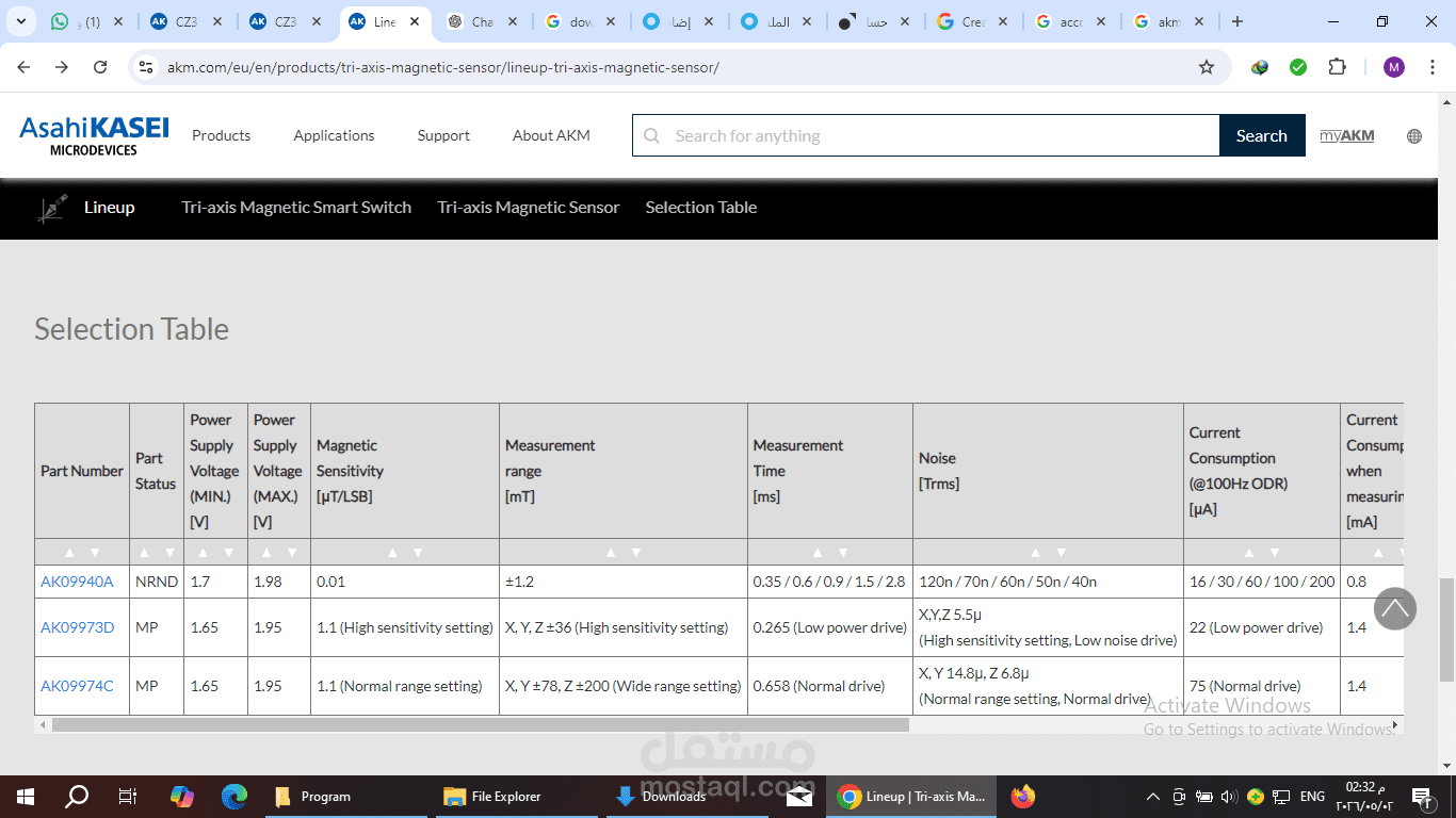 Manual scraping by using chrome extensions