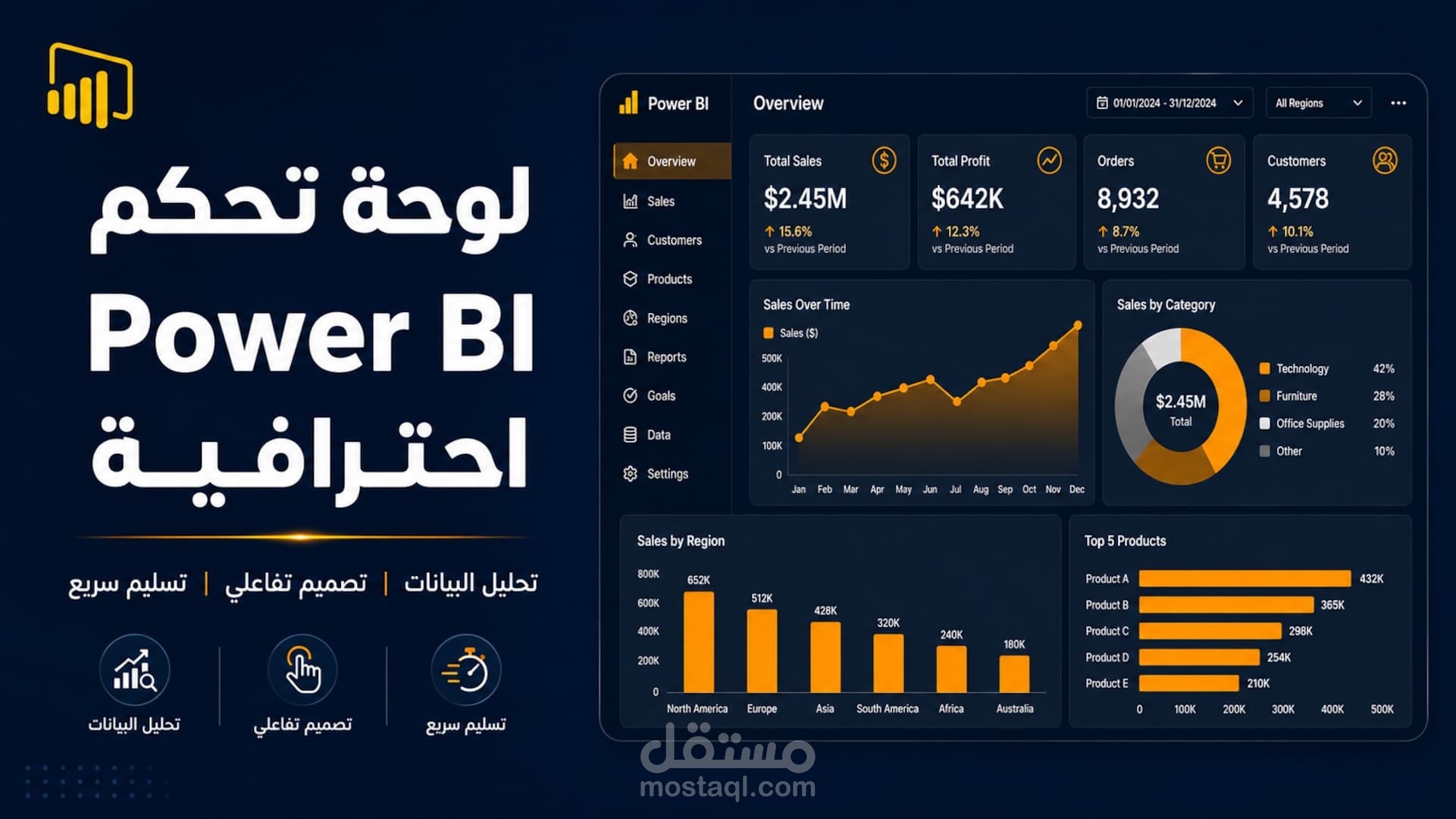 تحليل بيانات المخزون - Power BI