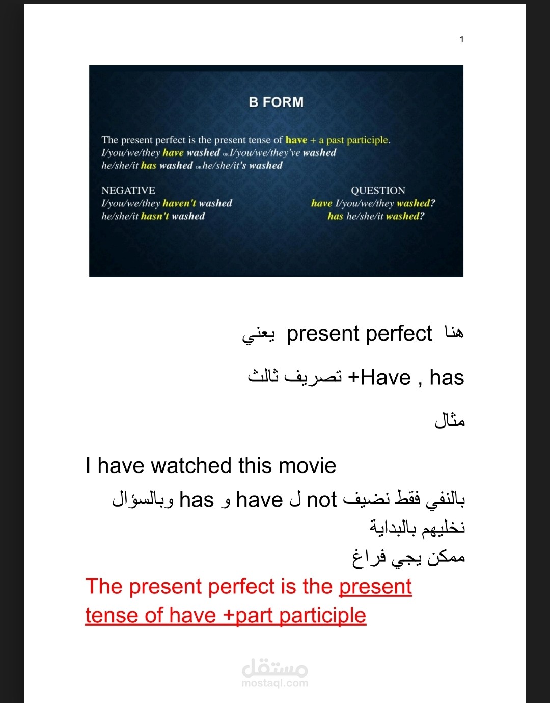 تبسيط قواعد اللغة الإنجليزية (Grammar Explanation).