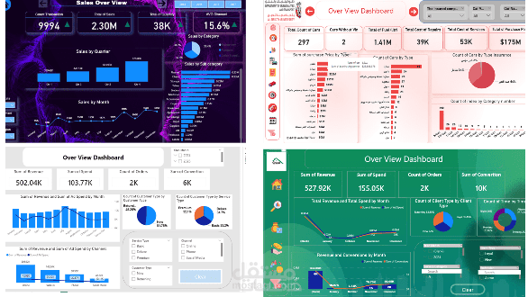 لوحات تحليل بيانات تفاعلية باستخدام Power BI