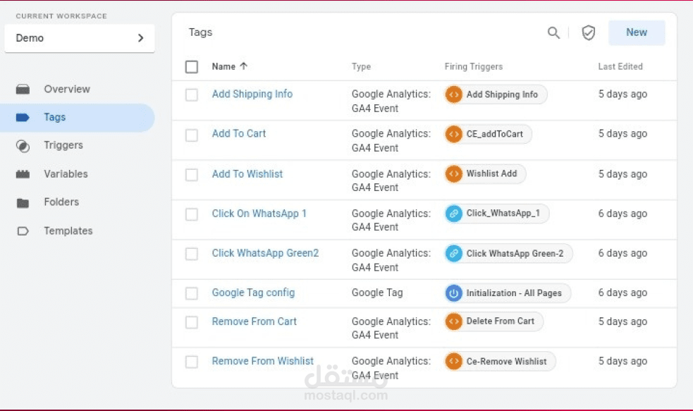 تتبع الأحداث والتحويلات على متجرك عبر Google Tag Manager