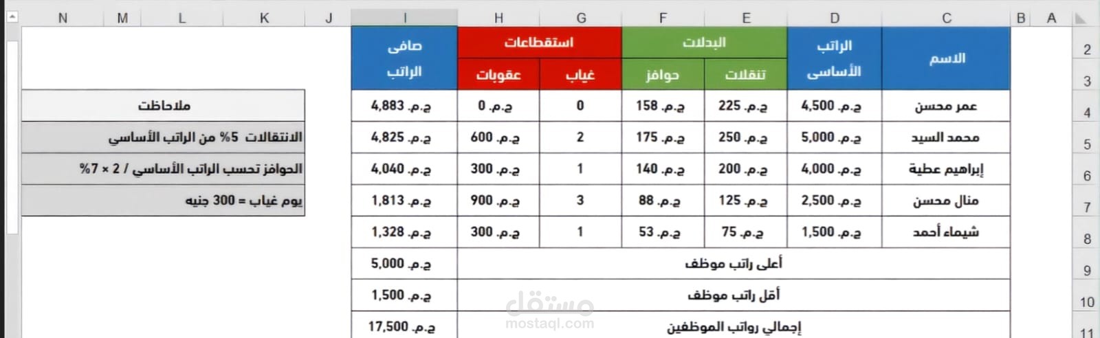 نظام احترافي لأدارة رواتب الموظفين