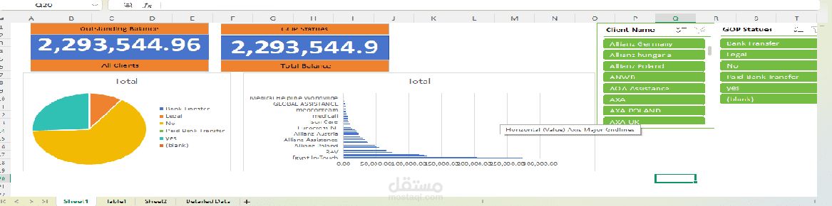 تصميم لوحة تحكم (Dashboard) تفاعلية لتحليل المبيعات والأداء المالي
