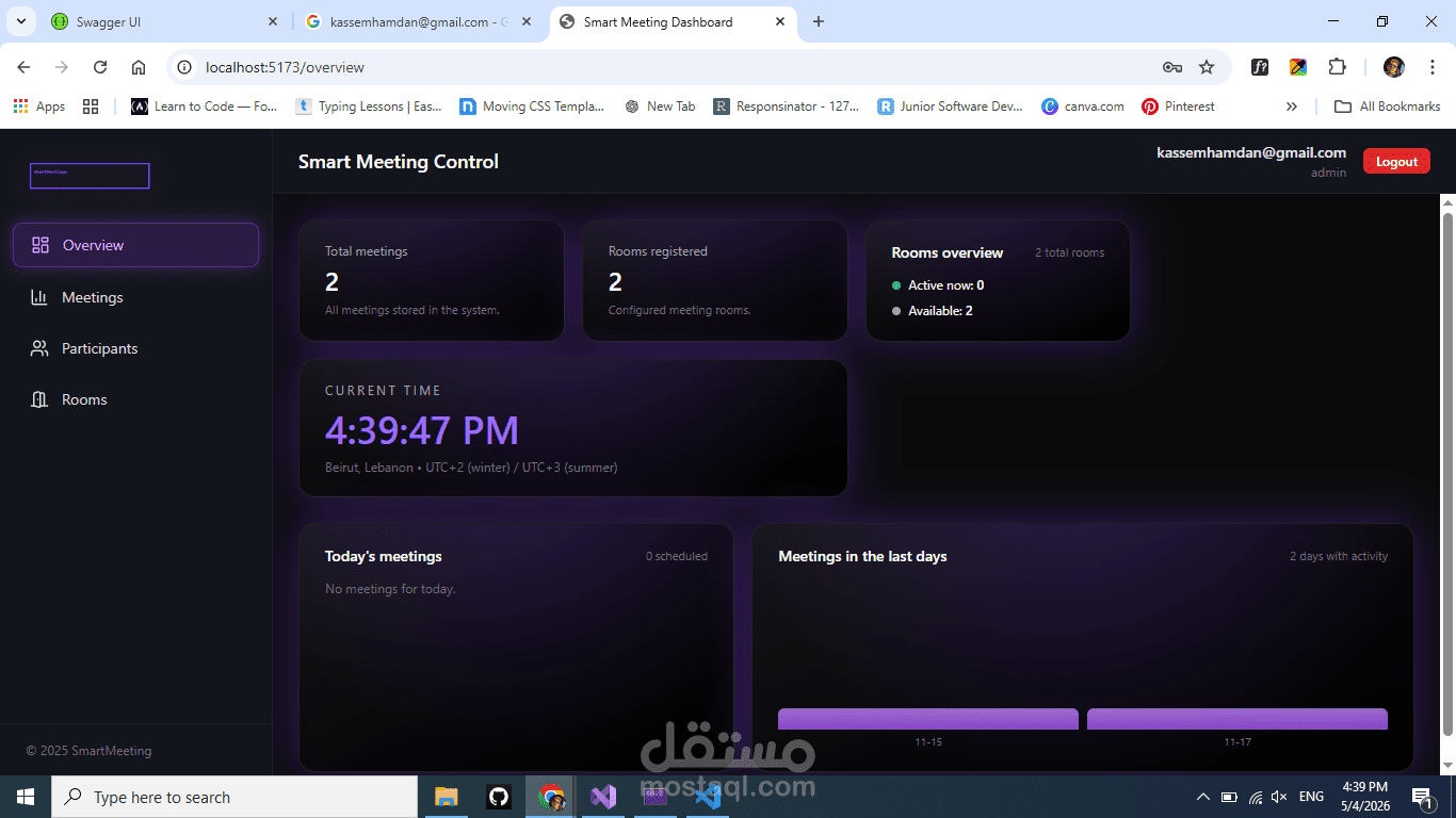 Smart meeting