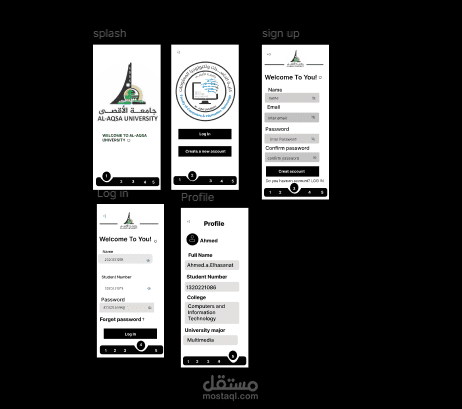 موقع جامعة الاقصى