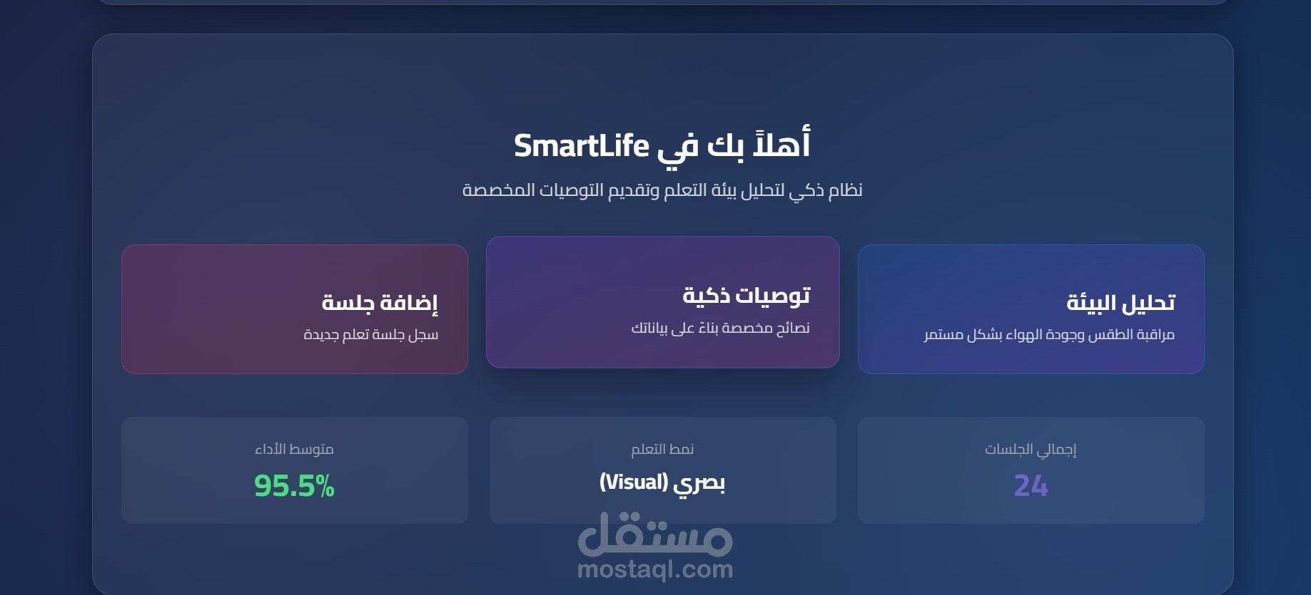 المساعد الذكي لتحليل بيئة التعل