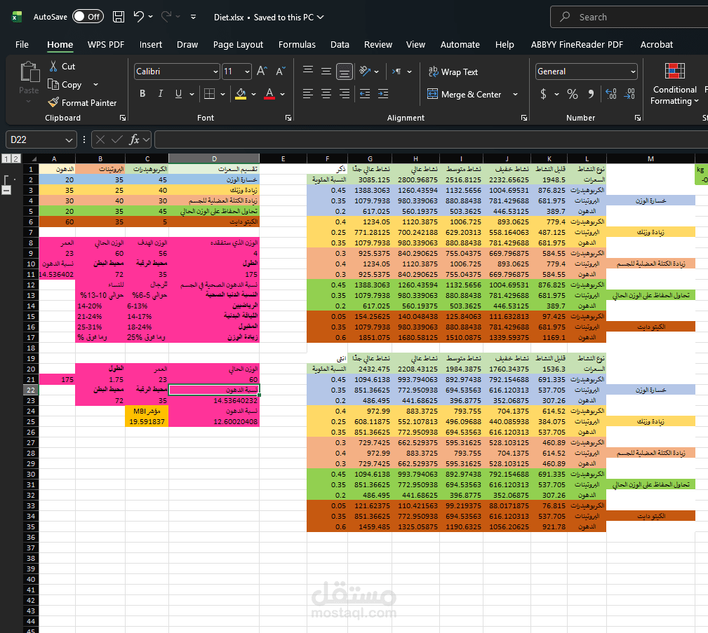 حاسبة اللياقة البدنية والاحتياجات الغذائية (Excel)
