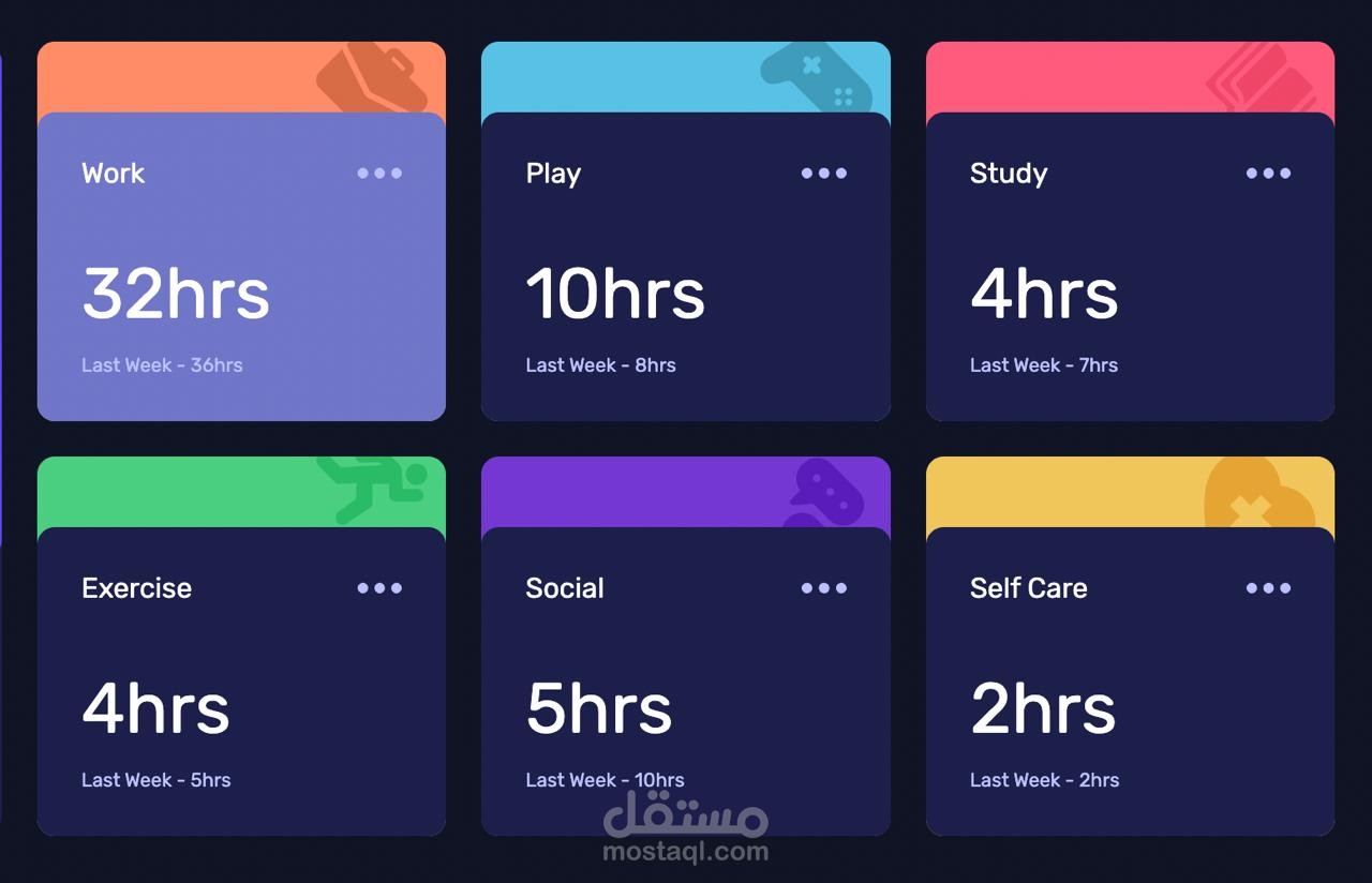 Time Tracking Dashboard | Responsive UI with JavaScript
